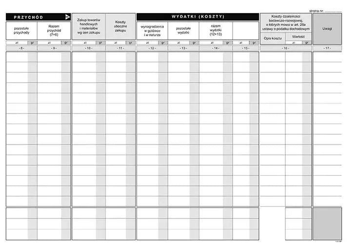 Podatkowa księga przychodów i rozchodów K-1